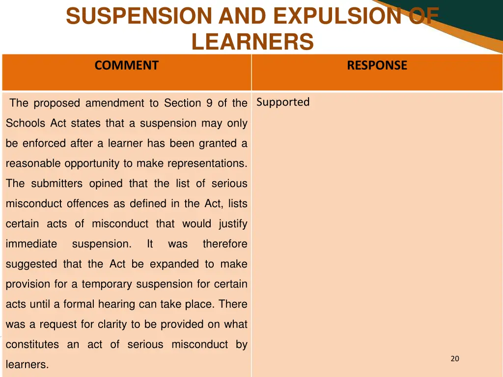 suspension and expulsion of learners comment