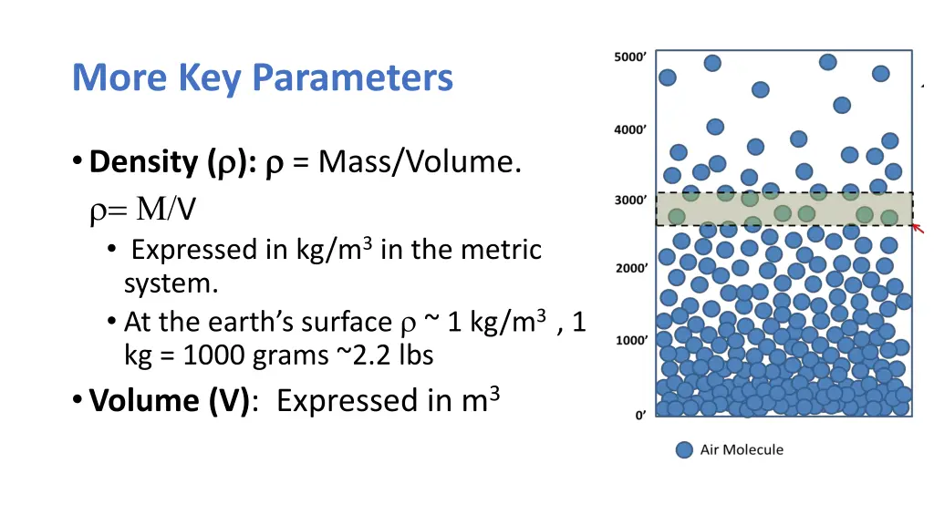 more key parameters