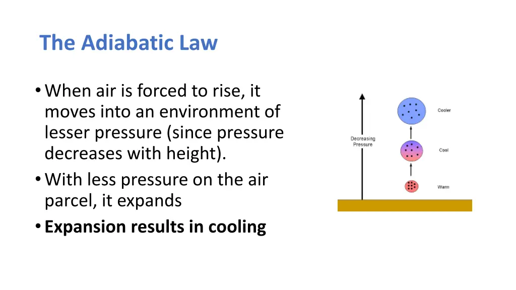 the adiabatic law