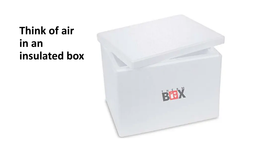 think of air in an insulated box