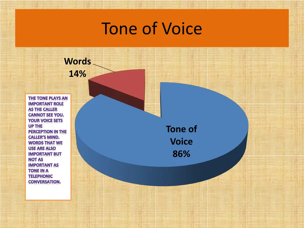 tone of voice