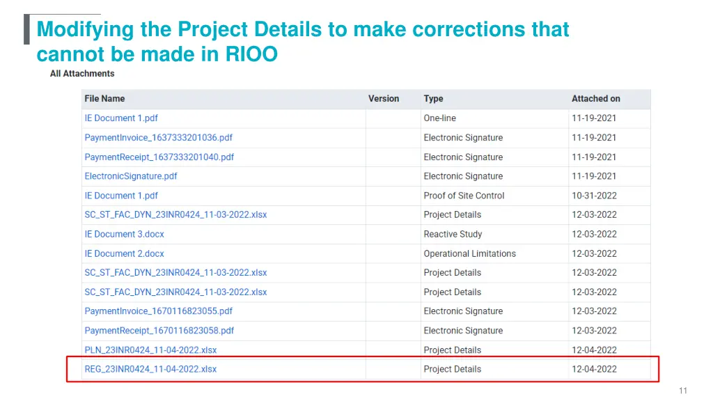 modifying the project details to make corrections