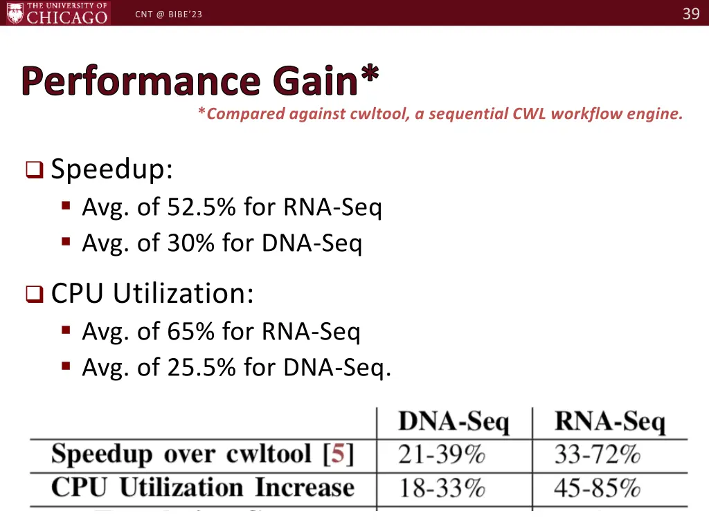 slide39