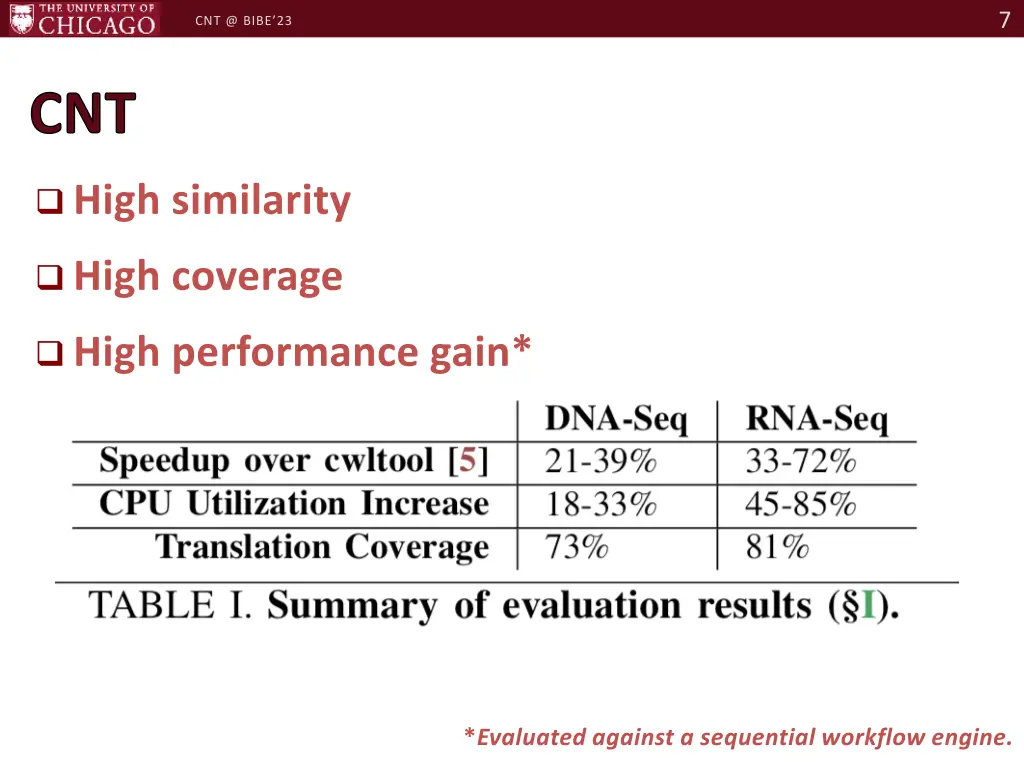 slide7