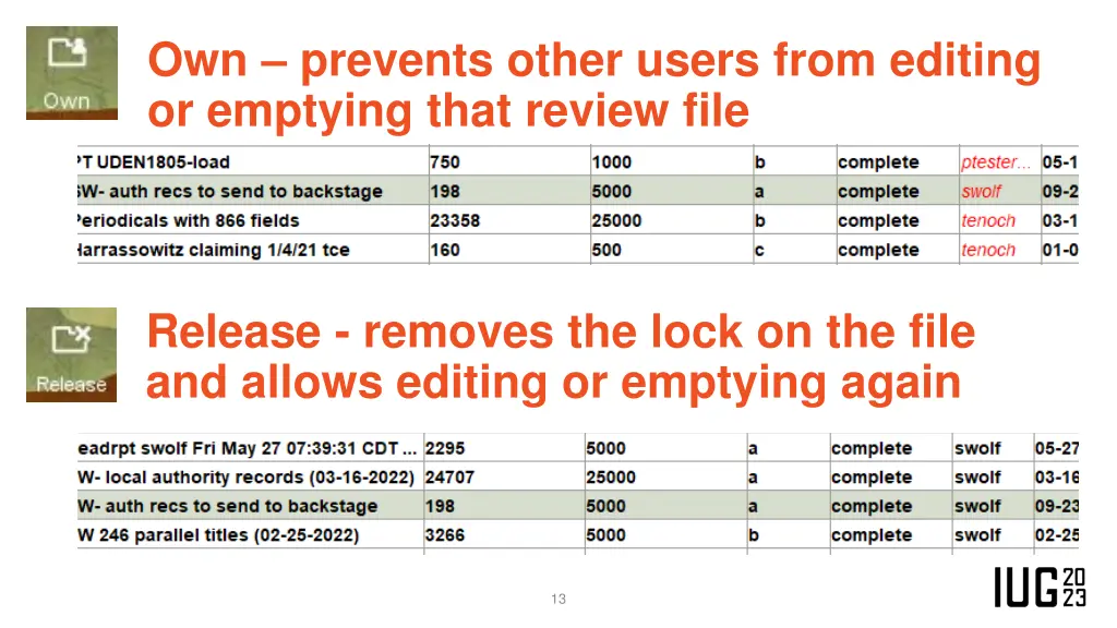 own prevents other users from editing or emptying