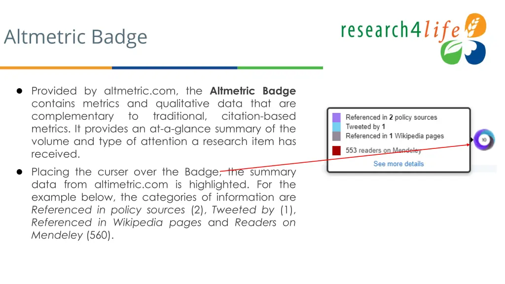 altmetric badge