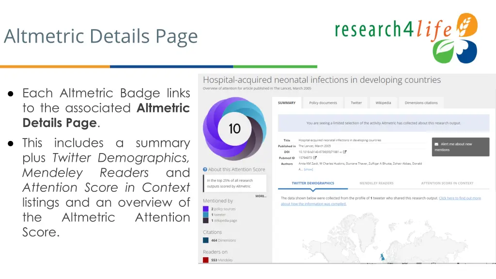 altmetric details page