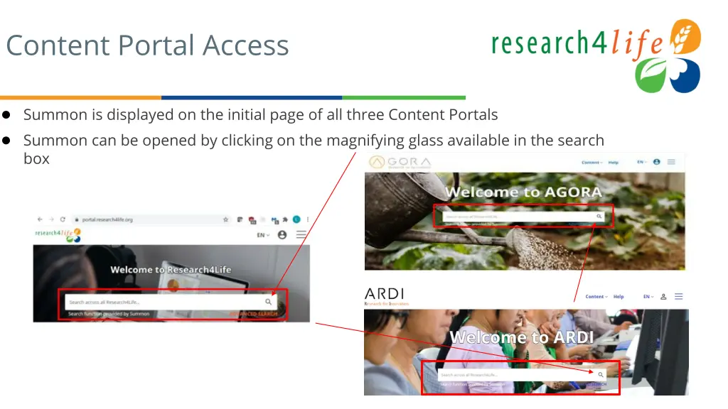 content portal access