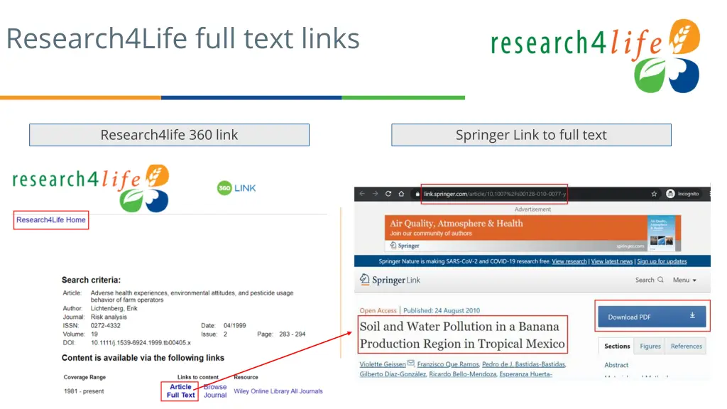 research4life full text links