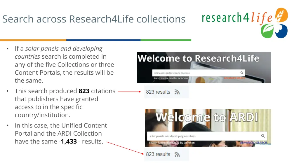 search across research4life collections