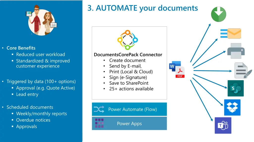 3 automate your documents