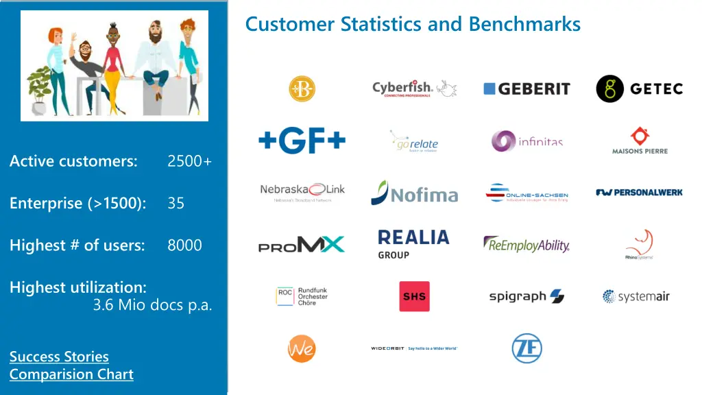 customer statistics and benchmarks