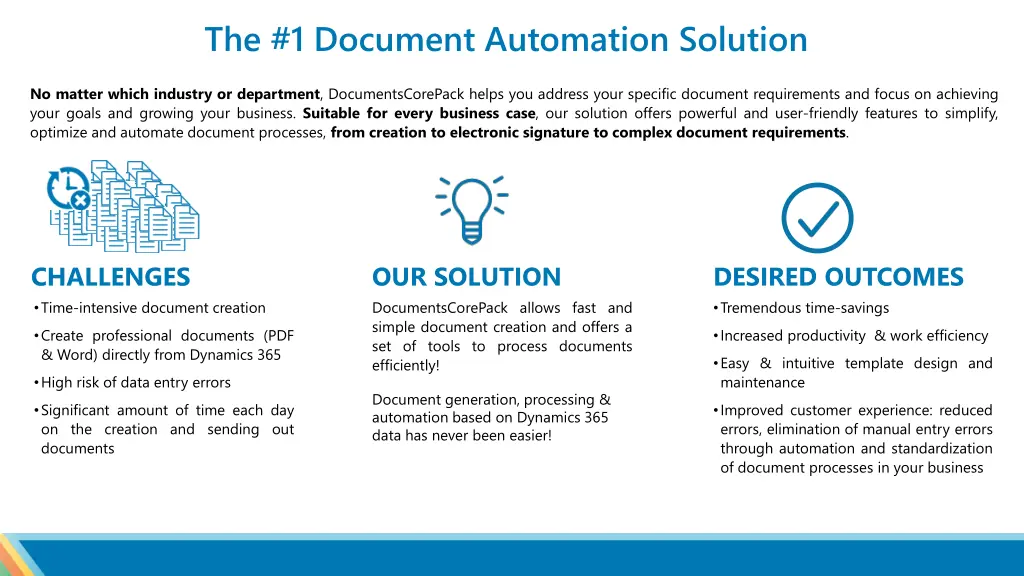 the 1 document automation solution