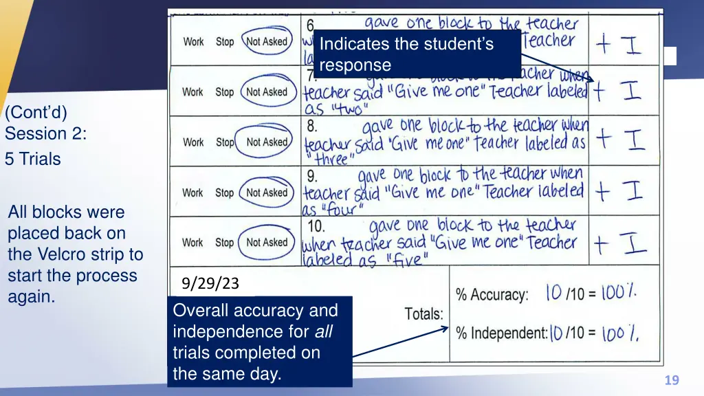 indicates the student s response