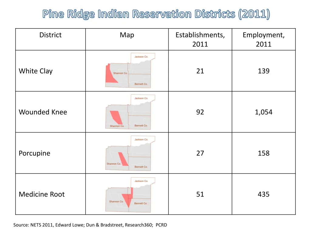 pine ridge indian reservation districts 2011 1