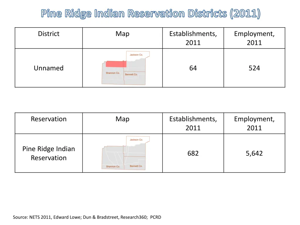 pine ridge indian reservation districts 2011 2