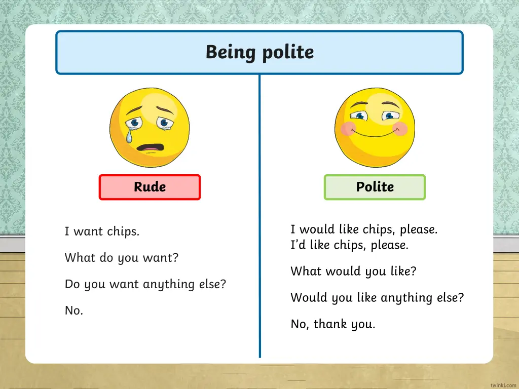 being polite