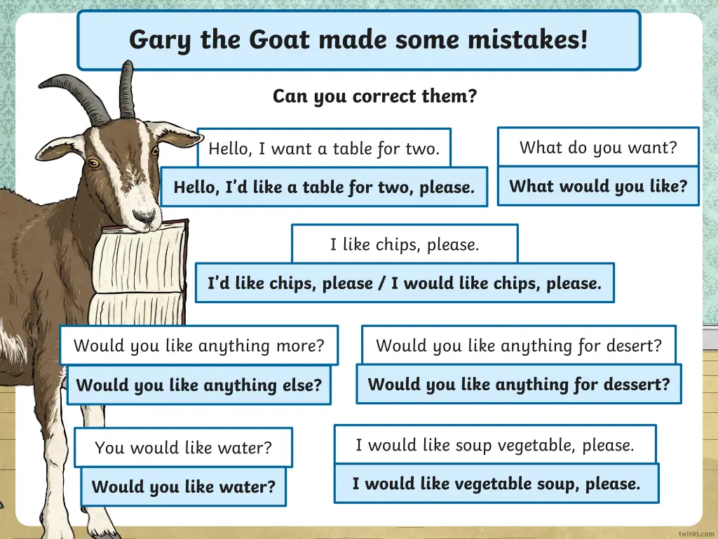 gary the goat made some mistakes