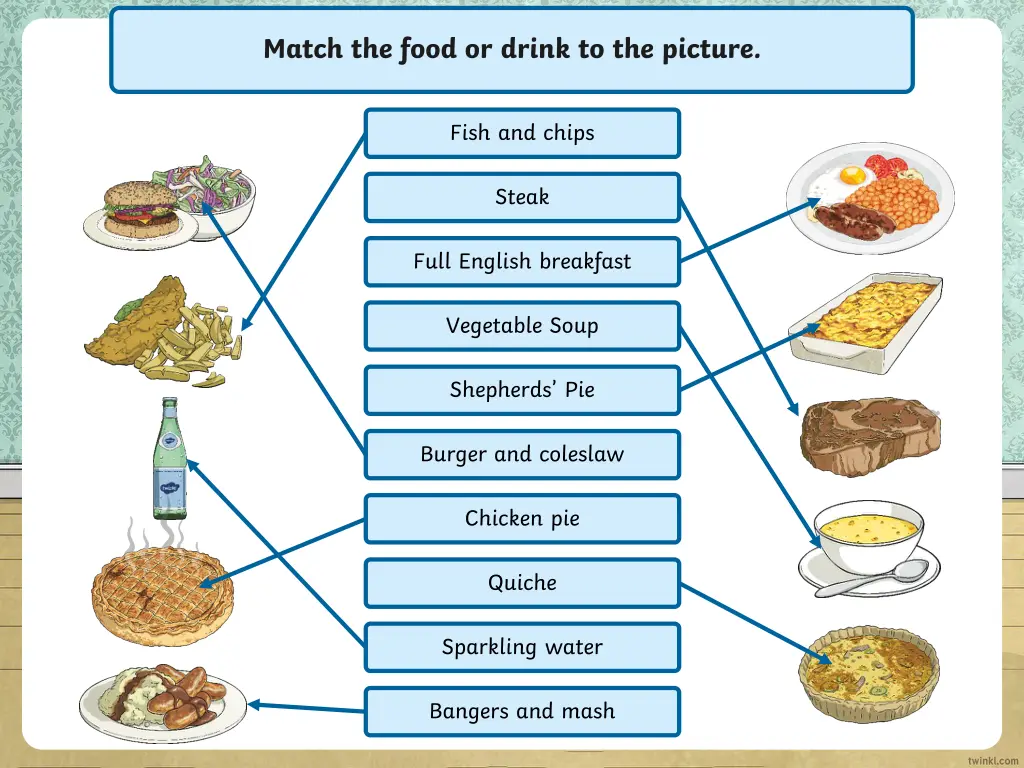 match the food or drink to the picture