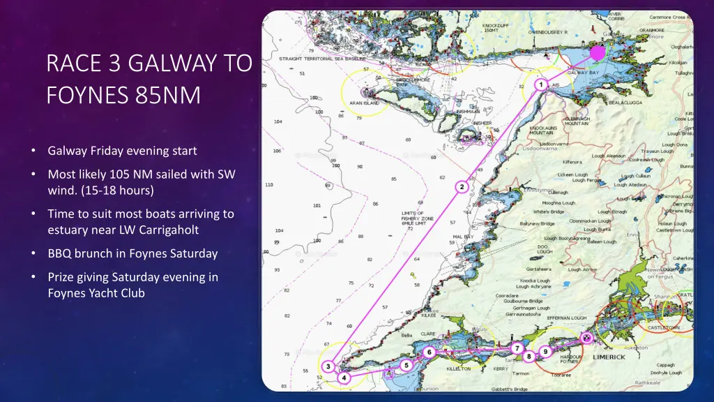 race 3 galway to foynes 85nm