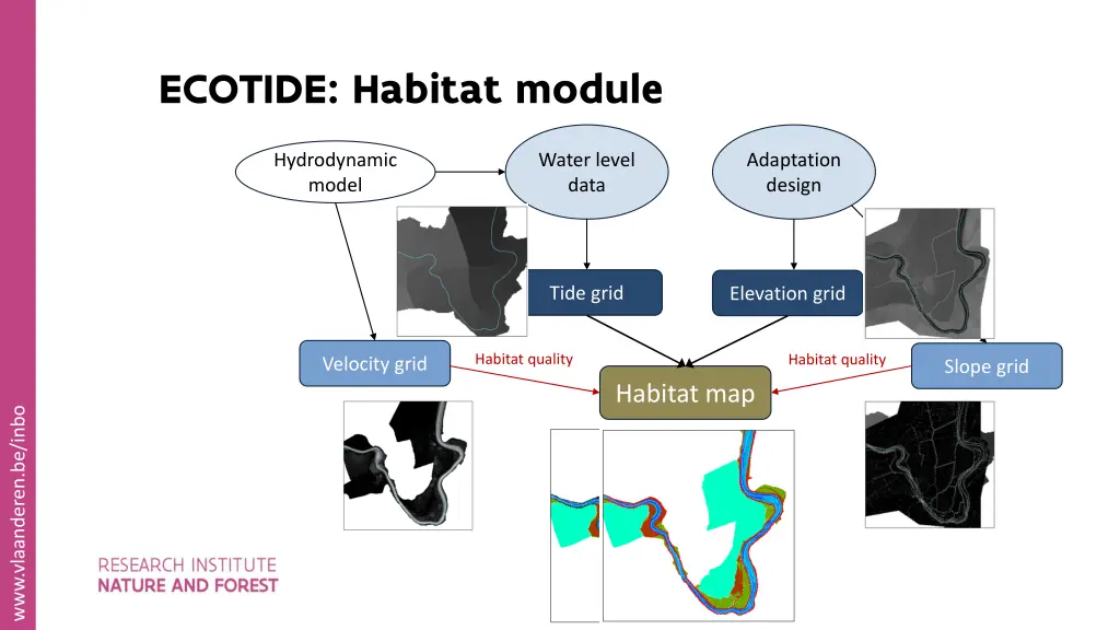 ecotide habitat module