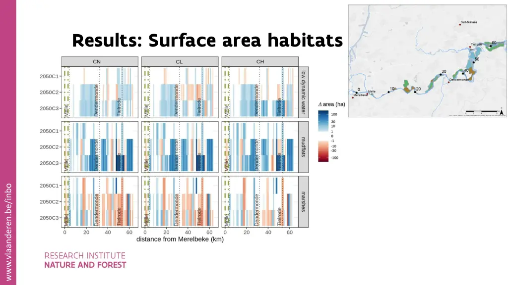 results surface area habitats