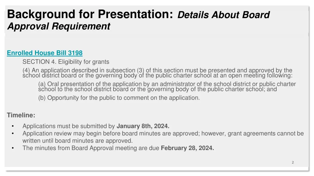 background for presentation details about board