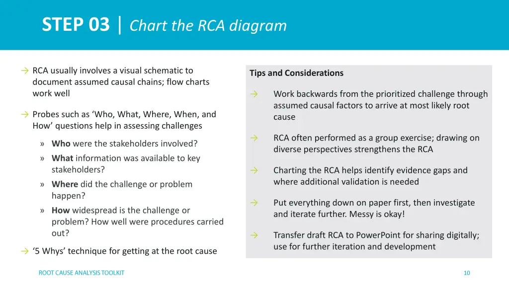 step 03 chart the rca diagram