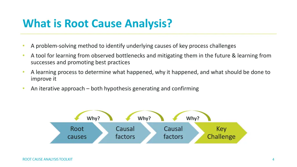what is root cause analysis