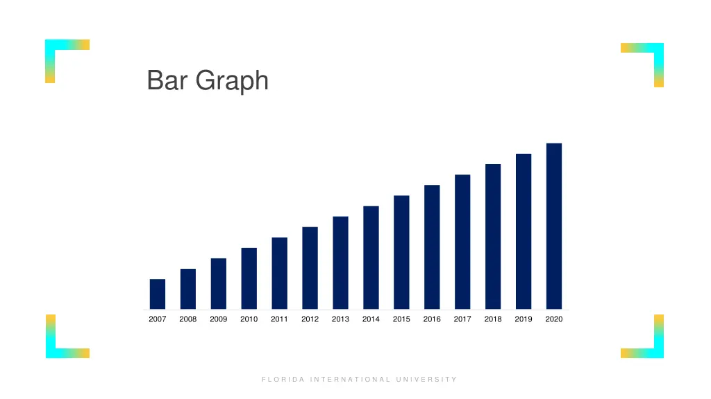 bar graph 1