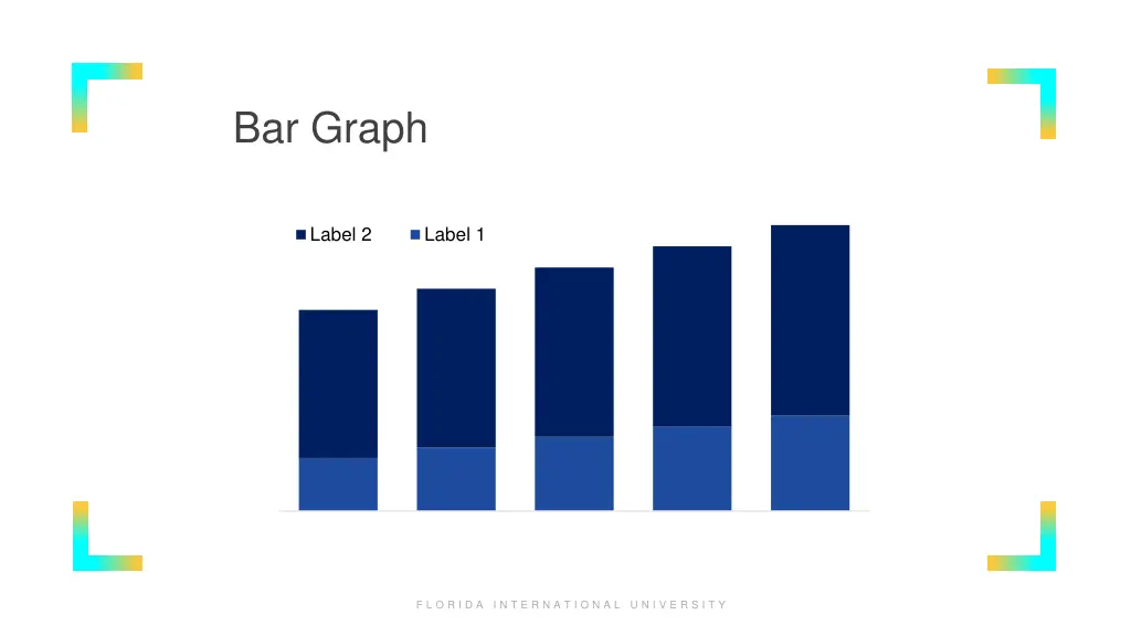 bar graph 2