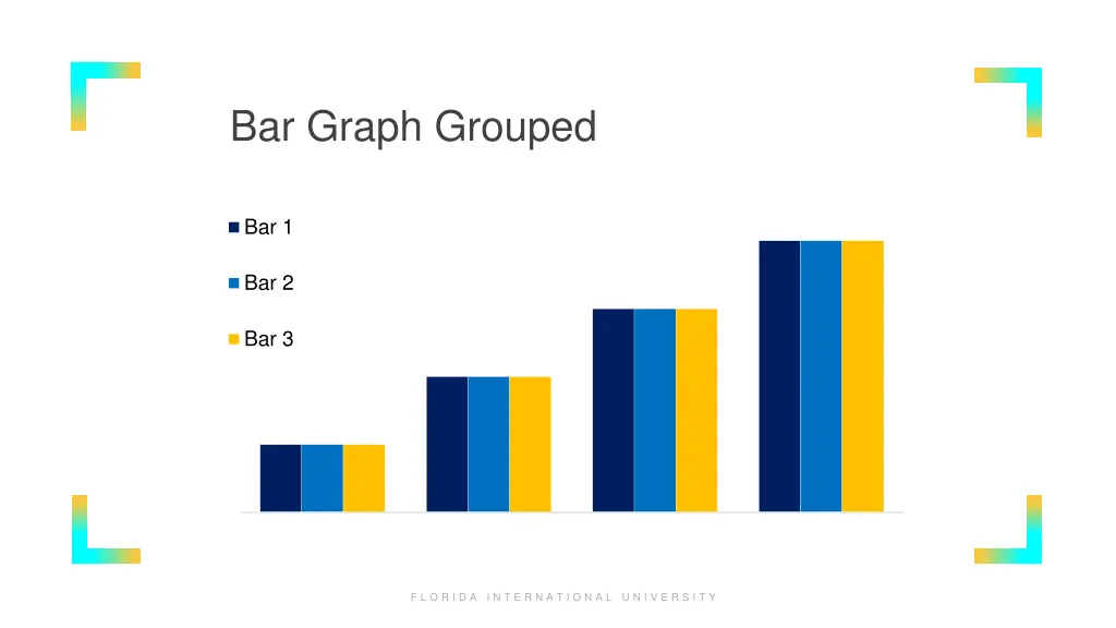 bar graph grouped