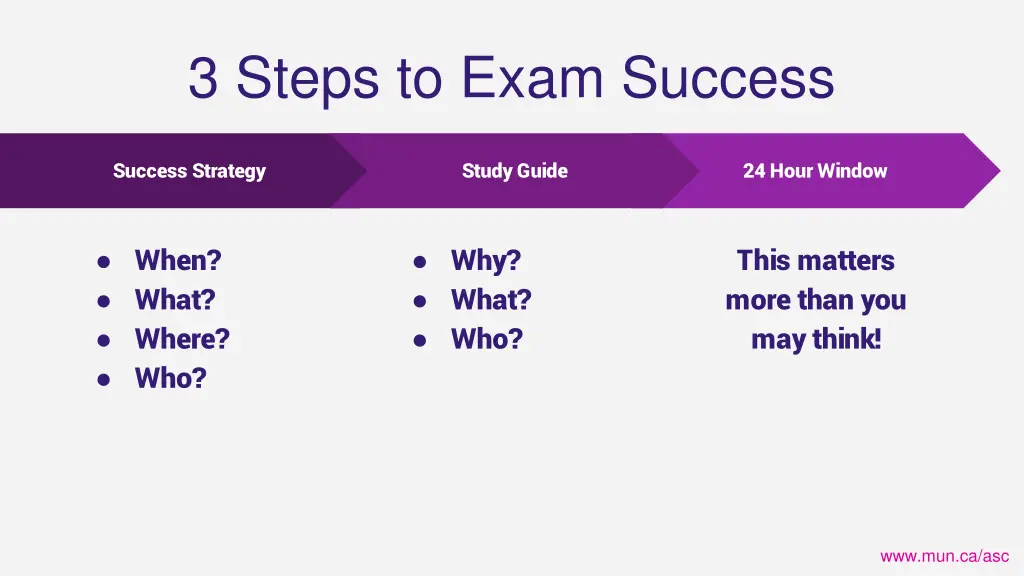 3 steps to exam success