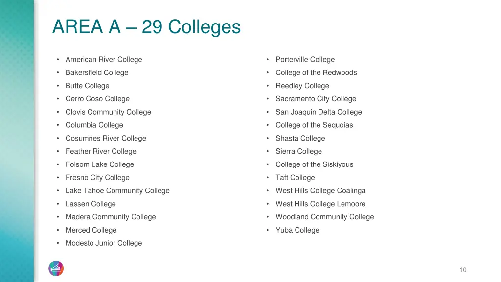 area a 29 colleges