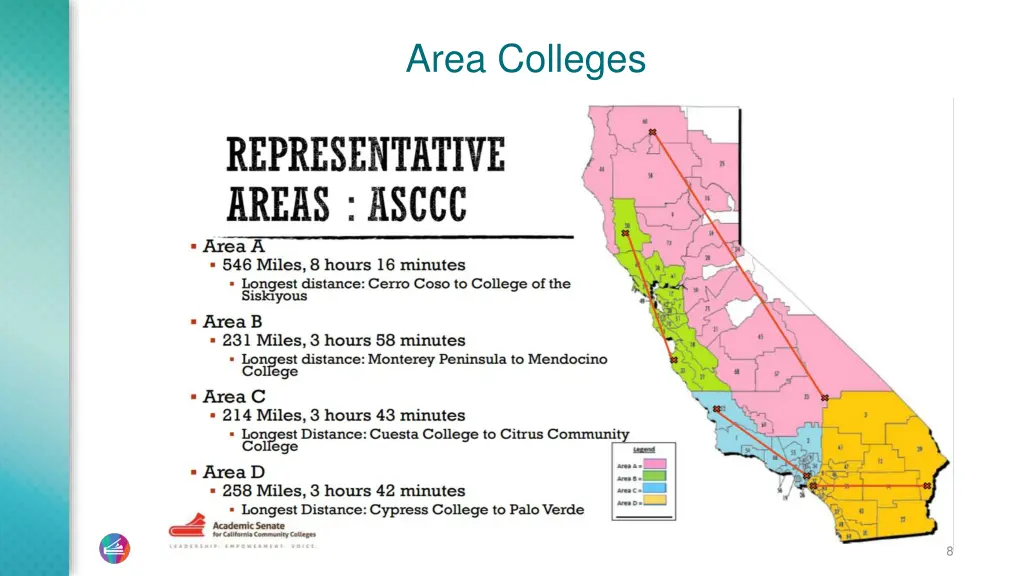 area colleges