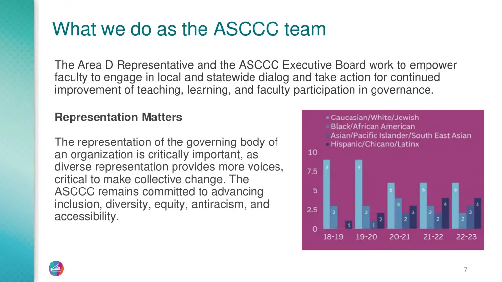 what we do as the asccc team