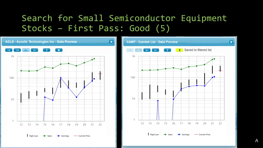 search for small semiconductor equipment stocks 1