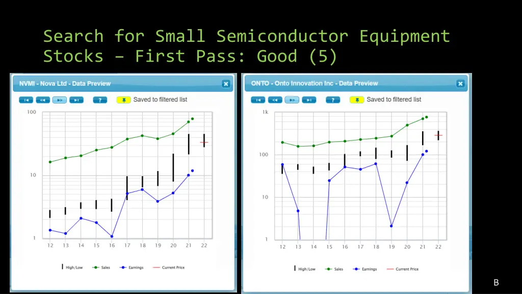 search for small semiconductor equipment stocks 2