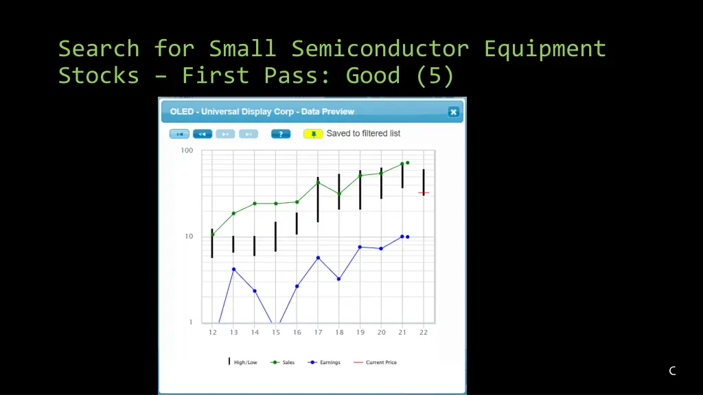 search for small semiconductor equipment stocks 3