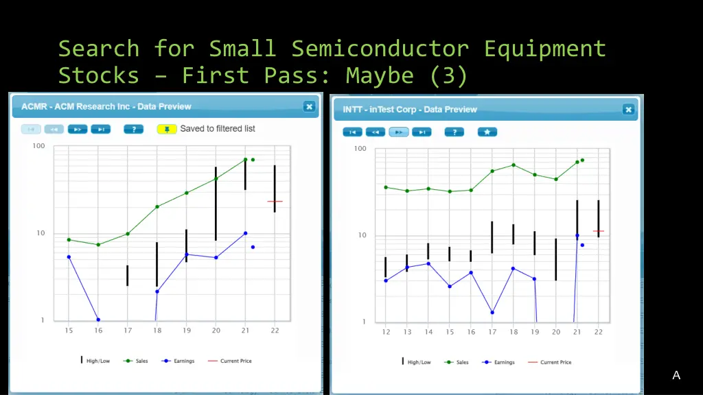 search for small semiconductor equipment stocks 4