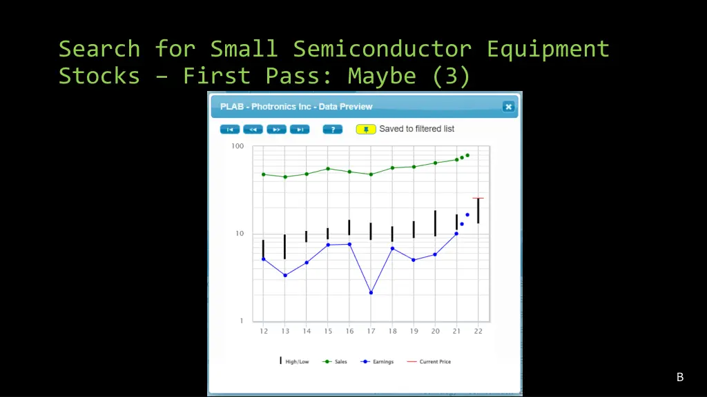 search for small semiconductor equipment stocks 5