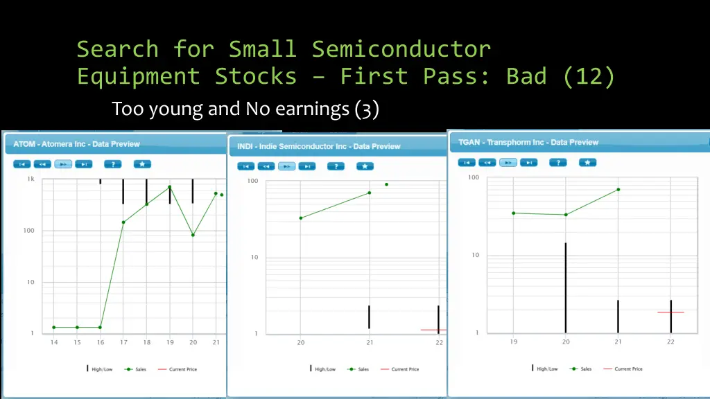 search for small semiconductor equipment stocks 6