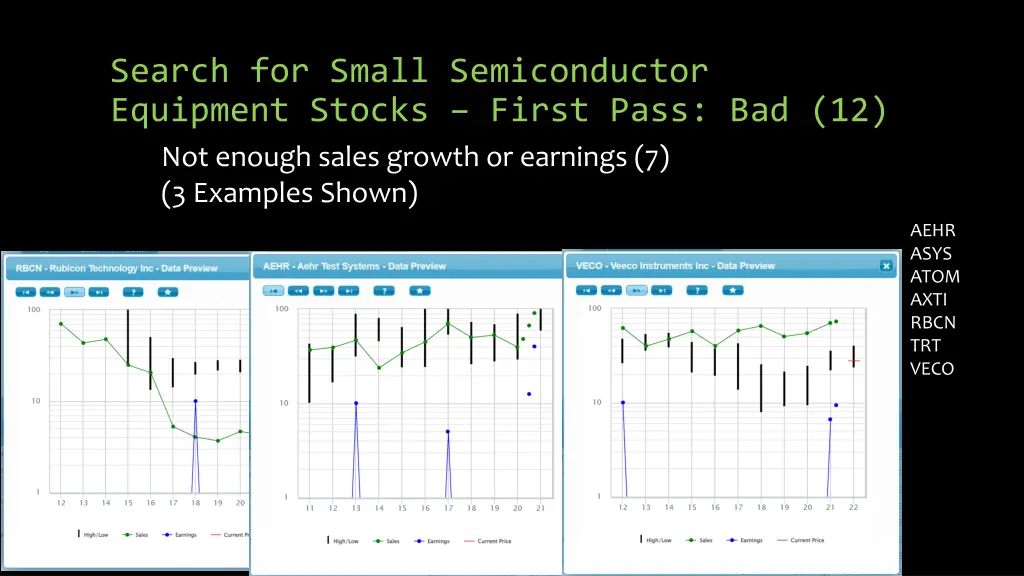 search for small semiconductor equipment stocks 7