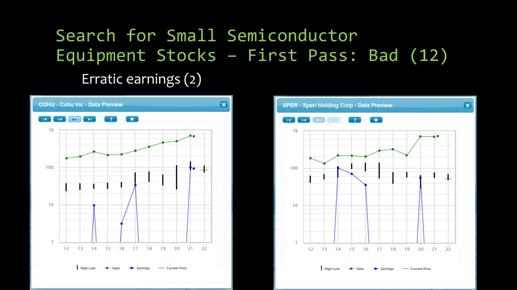 search for small semiconductor equipment stocks 8