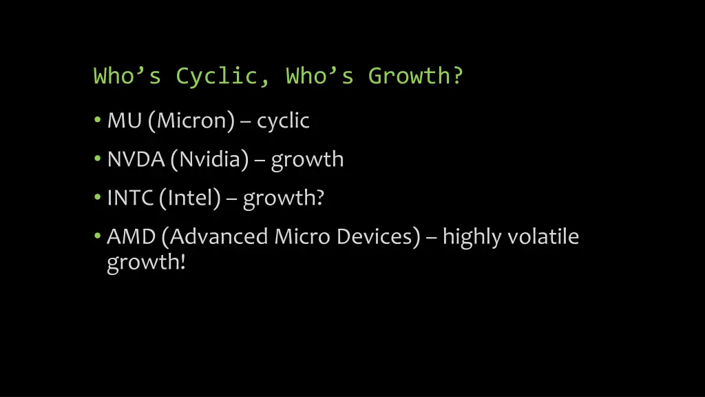 who s cyclic who s growth