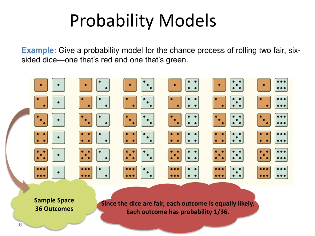 probability models 1