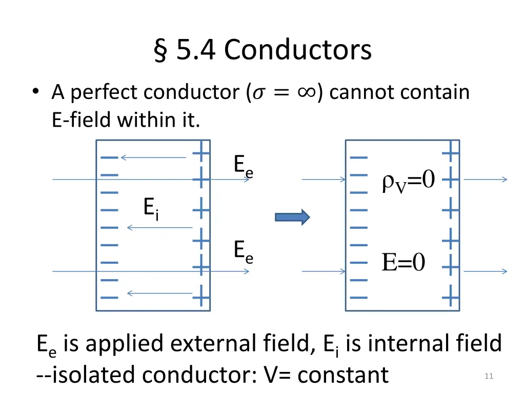 5 4 conductors