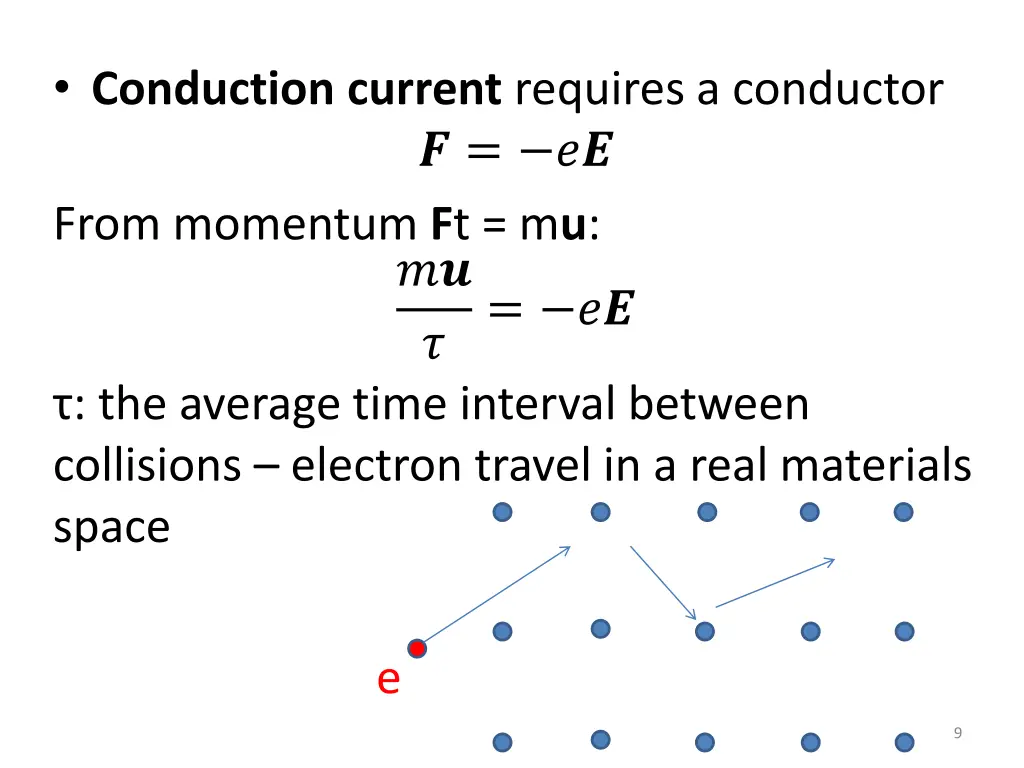 conduction current requires a conductor from