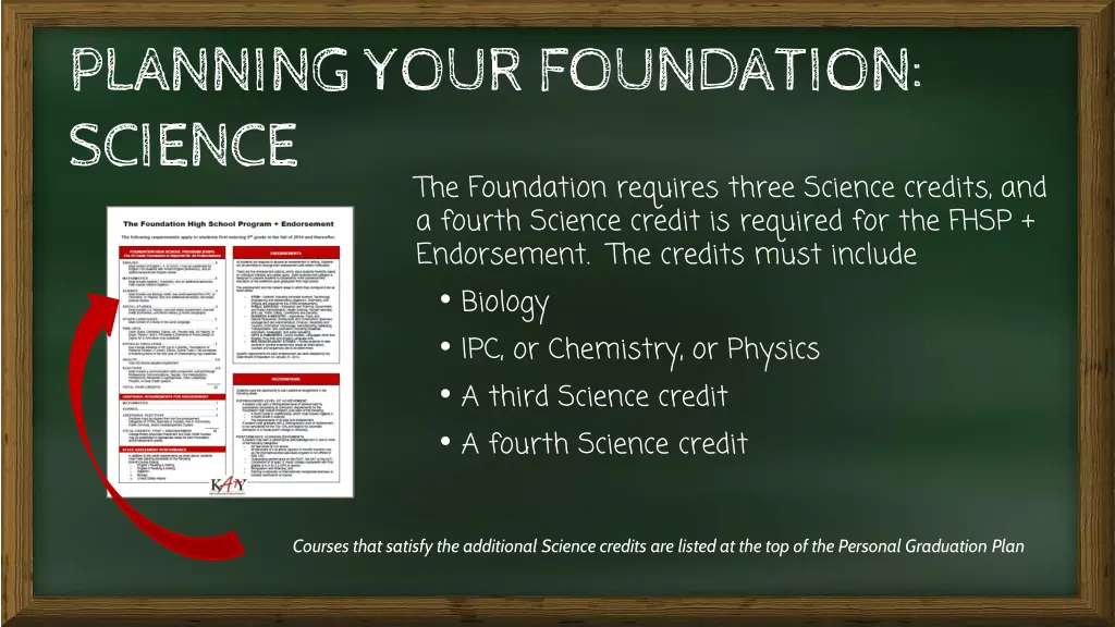 planning your foundation science the foundation