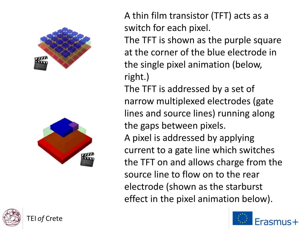 a thin film transistor tft acts as a switch